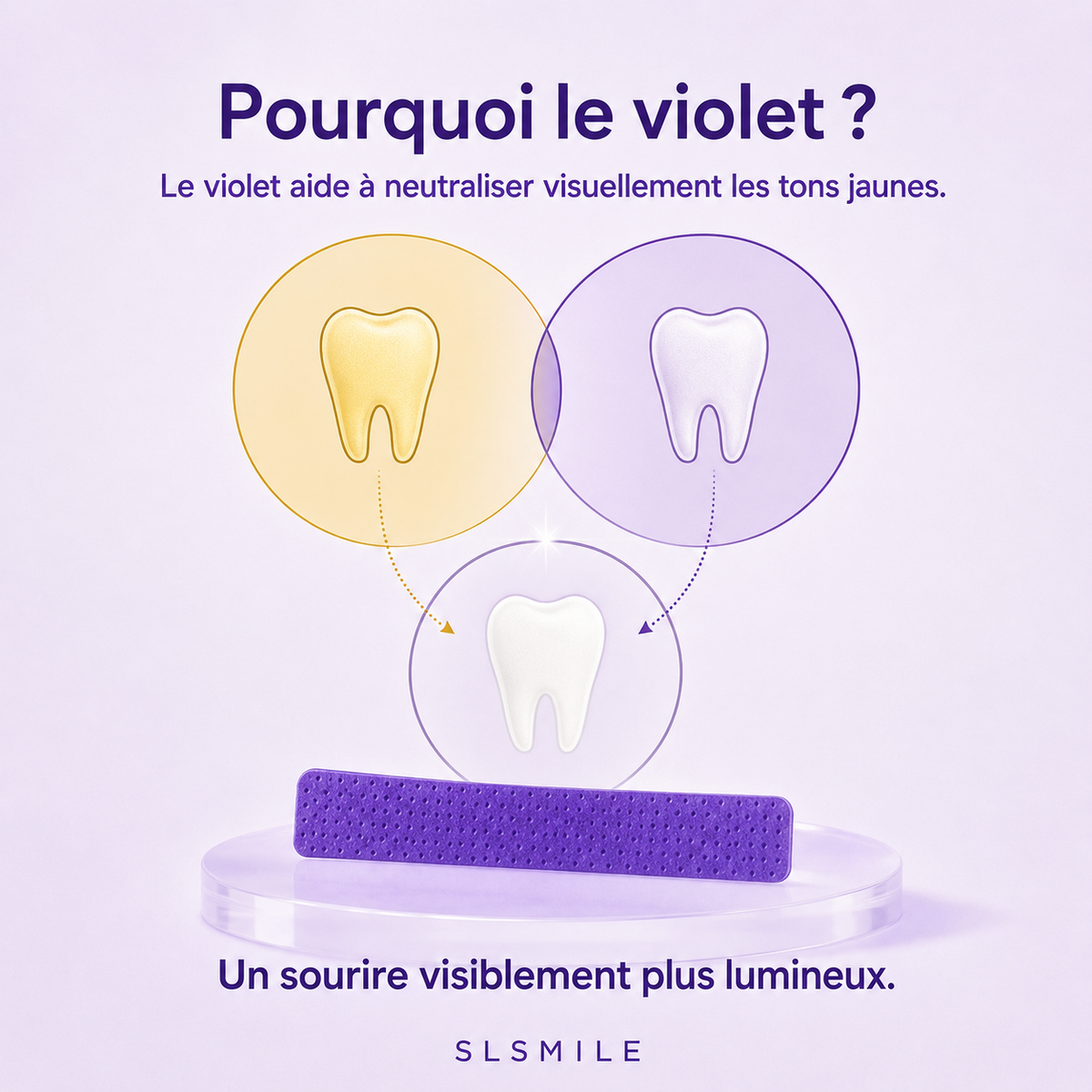 Bandes Blanchissantes Violettes – Résultat en 30 min